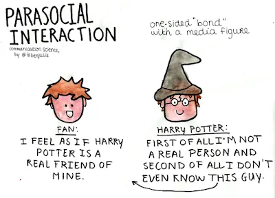 Parasosyal (parasocial) iletişim örneği.