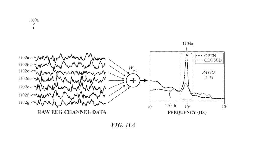 Apple'ın yeni AirPods patenti.